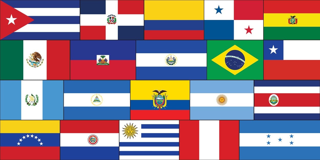 International business